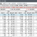 제이씨드론 이미지