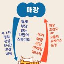 (주)놀쌤