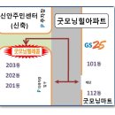 굿모닝텔레콤 이미지