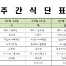 백향목골든케어 이미지