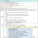 제124회(6/13) 수납정리컨설턴트 2급 자격검정 - (서울)등명중학교 이미지