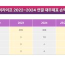 주식회사 에스와이시스템 이미지