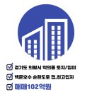 대희망공인중개사사무소 이미지