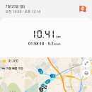 갈매천공원화장실 | <다이어트운동 유지어터인 나의일상>10개월째 1일10km~20km 걷뛰 운동 후기를 올려보아용~~!!ㅋㅋ