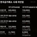 한국금융금거래소 - 거제시 아주1로4길 11 | 한국금융금거래소