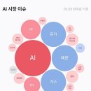 비위드피플