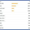 주식회사 나우리 이미지