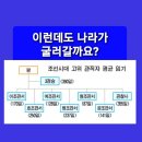 한성행정사 | 전문성(1)