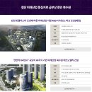 (유)지원환경건설 | 북수원 이목 시티프라디움 더블리스 공공지원민간임대 보증금 평면도 전세현황은?