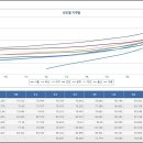 삼익그린맨션아파트 이미지