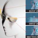 썬웨어 | 발산 안경 누진다초점 전문매장 탑클래스 안경 방화역점 60대 여성분 다초점 가공후기