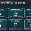 2022-1105 네이버블로그