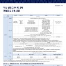 예성종합건축사사무소 이미지