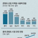화이 유한회사 이미지