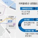 청라국제도시역(공항철도) 이미지