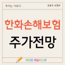 한화모멘텀 주식회사