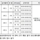 인천광역시 연수구시설안전관리공단 시간강사 5명 채용