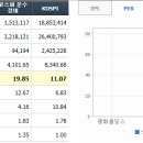 예원이엔지