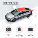 솔라리드 이미지