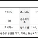 북동042 이미지