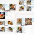 여수헬스/학동헬스/여수pt/여수다이어트] 요즘 핫 한 키워드 ! 저속노화란?