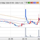 (주)옴니텔 이미지