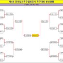 ●→ 제4회 전라남도협회장기 족구대회 결과 이미지