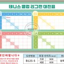 대진차량관리 이미지