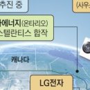 에스티엠글로벌