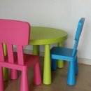 이케아 유아책상,의자 팝니다(판매완료) 이미지