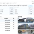 센트레빌 레우스 2단지 이미지