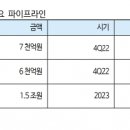 하이이앤씨 이미지