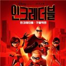 주식회사 인크레더블 이미지
