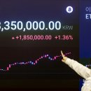 이래