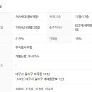 성서우방 이미지