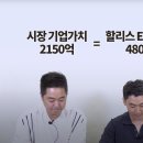 (주)경기보안공사 이미지