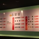 온달집 - 안양시 만안구 안양로304번길 28 | 온달집