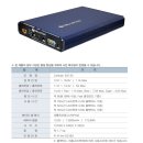 광주배터리 | 광주 테슬라 블랙박스 보조배터리 작업 후기