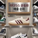 태진슈퍼 - 의정부시 가능로15번길 60 | 2026 아디다스 운동화 매출순위 TOP5｜삼바부터 가젤까지 인기 모델 총정리