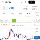 조아넷