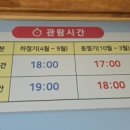 양동점방，상회