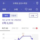 금강수목원아파트 이미지