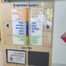 전남직업능력개발원 2층(중앙) | [특성화고] 폴리텍 성남캠, 온세미코리아 지필고사 및 면접 후기!
