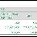 에이치비포스시스템 이미지
