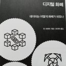 디지털 화폐