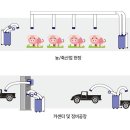 주식회사 코끼리 이미지