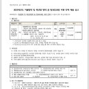 연천초교병설 이미지