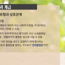 제07강 사회불평등과 계급·계층 이미지