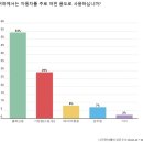 쇼핑나우