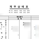 법무사최훈사무소